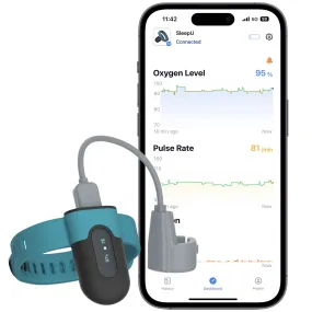 SleepU™ Wrist Sleep Oxygen Monitor