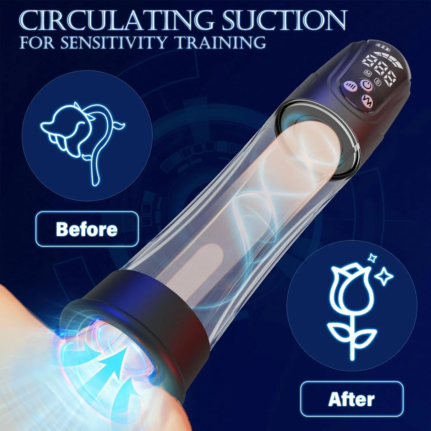 Submersible Automatic Penis Enlargement Pump with 4 Pressure Settings & 4 Suction Modes