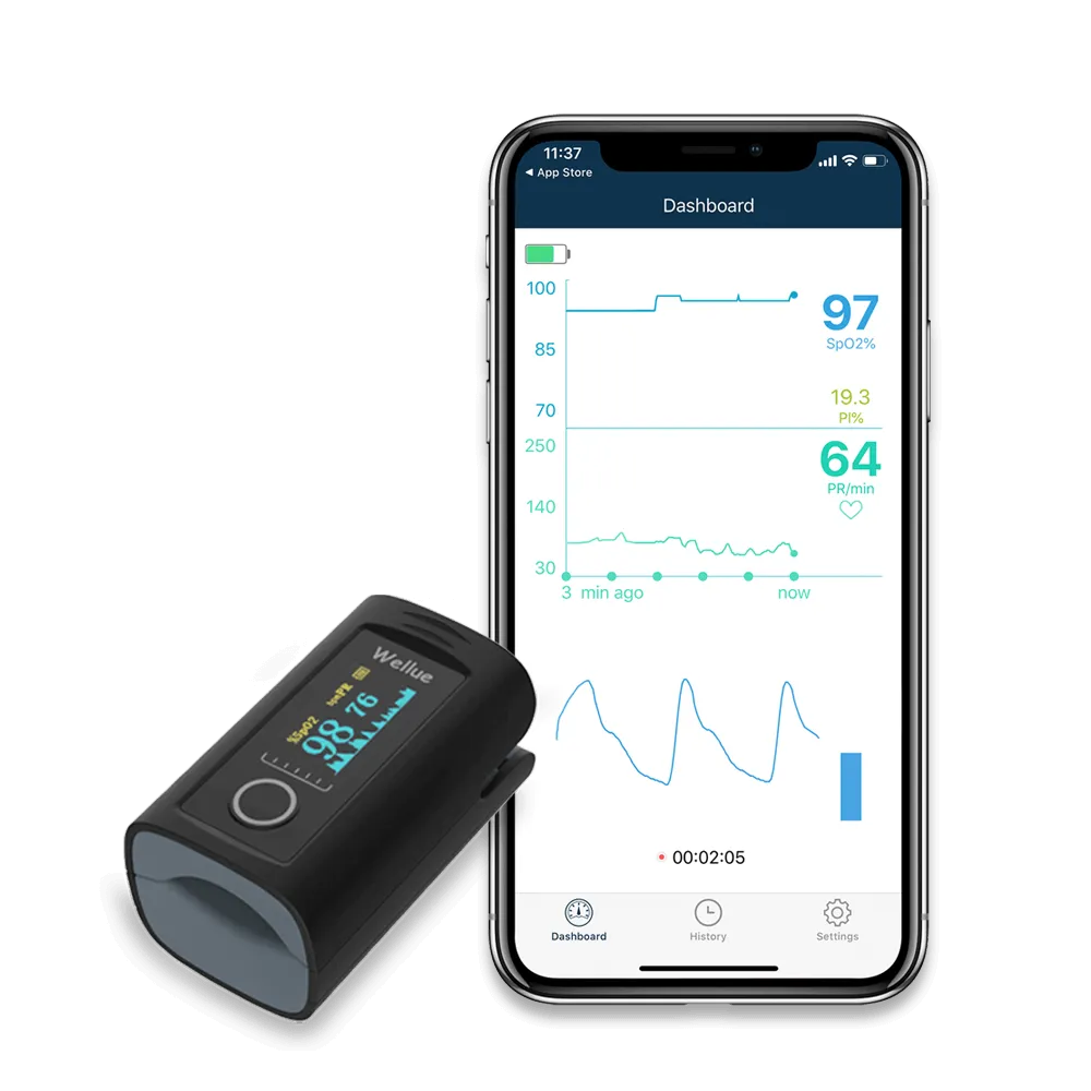 Wellue Smart Fingertip Pulse Oximeter