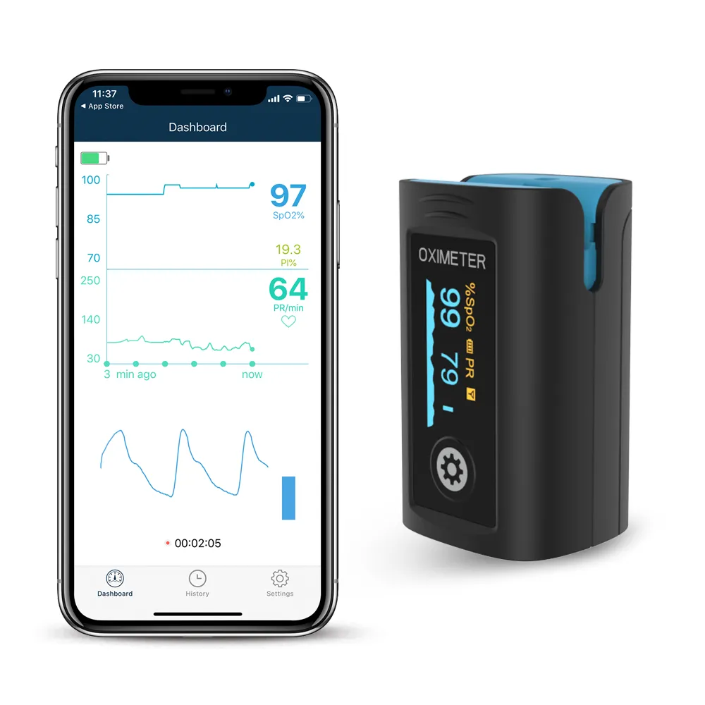 Wellue Smart Fingertip Pulse Oximeter